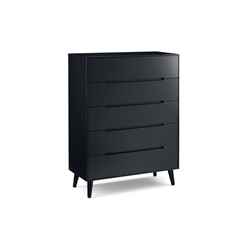 Retro Anthracite Chest - 5 Drawers