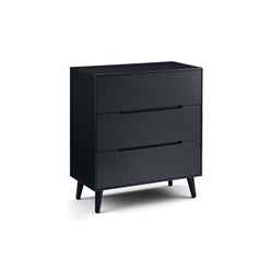 Retro Anthracite Chest - 3 Drawers